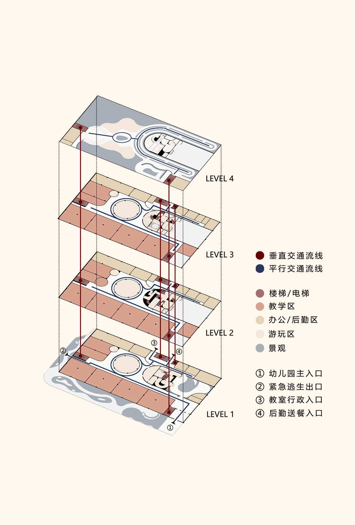 交通动线.jpg